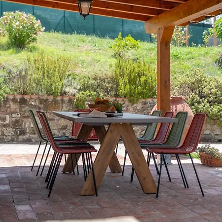 Villa Sunset Greve in Chianti